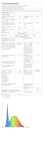 💡✨ Apliques de Pared Recargables x2 – Sin Cables, Regulables con Mando, Instalación Fácil 🎨🔋