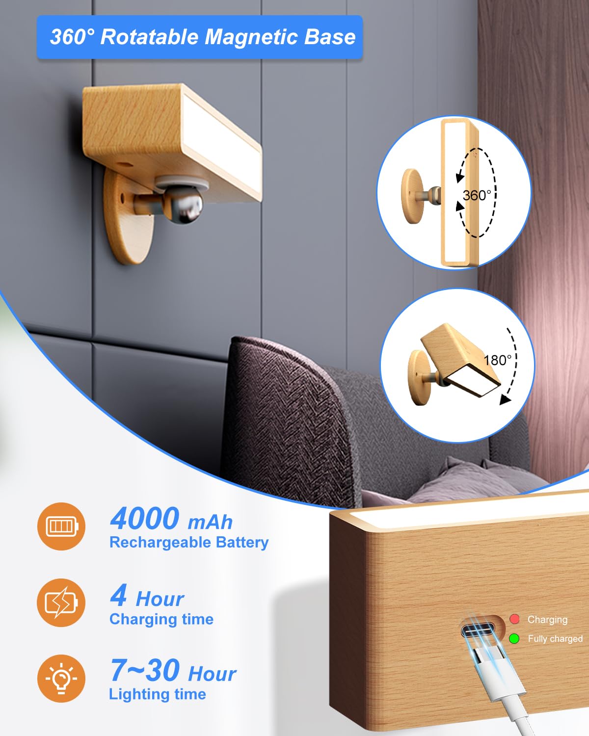 🌿💡Aplique de Pared Recargable Madera de Haya – Iluminación Sin Cable, Control Remoto, Brillo Regulable y Temporizador ⏰✨