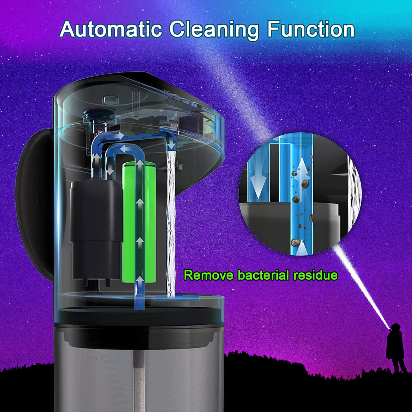 🦷💧 Dispensador de Enjuague Bucal Montado en la Pared – Antigoteo, Automático y Recargable 🪥⚡